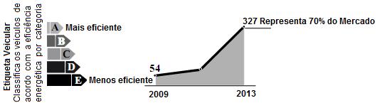 imagem-retificada-questao-011.jpg