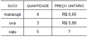 Imagem associada para resolução da questão
