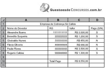 Imagem associada para resolução da questão