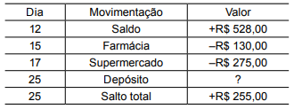Imagem associada para resolução da questão