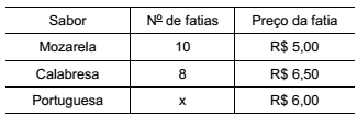 Imagem associada para resolução da questão