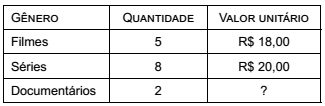 Imagem associada para resolução da questão