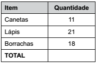 Imagem associada para resolução da questão
