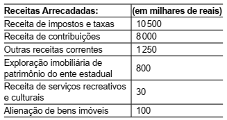 Imagem associada para resolução da questão