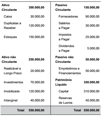 Imagem associada para resolução da questão