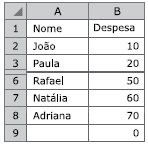 Imagem associada para resolução da questão