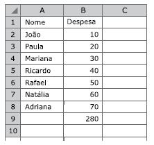 Imagem associada para resolução da questão