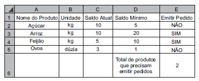 Imagem associada para resolução da questão