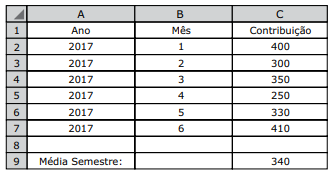 Imagem associada para resolução da questão