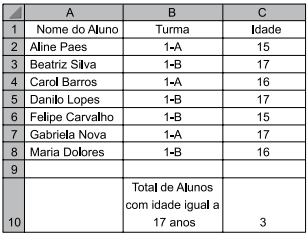 Imagem associada para resolução da questão
