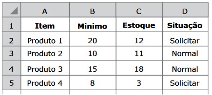 Imagem da questão