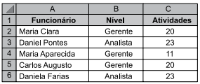 Imagem associada para resolução da questão