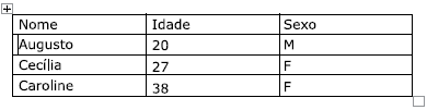 Imagem associada para resolução da questão