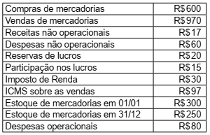 Imagem associada para resolução da questão