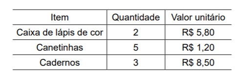 Imagem associada para resolução da questão