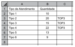 Imagem da questão