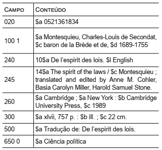 Imagem associada para resolução da questão