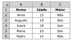 Imagem associada para resolução da questão