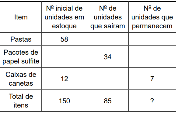Imagem associada para resolução da questão