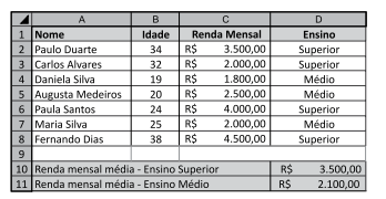Imagem associada para resolução da questão