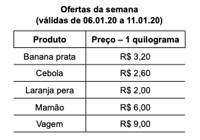 Imagem associada para resolução da questão