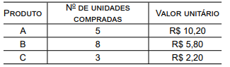Imagem associada para resolução da questão