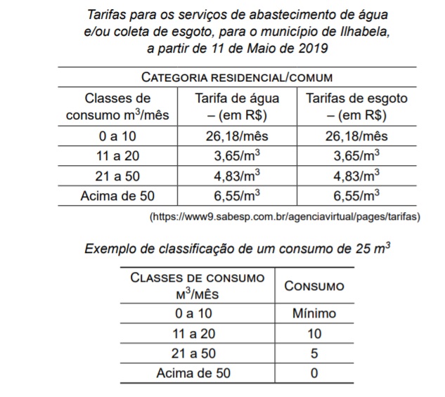 Imagem associada para resolução da questão