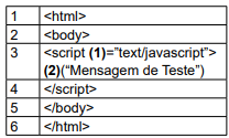 Imagem associada para resolução da questão