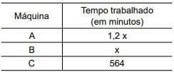 Imagem associada para resolução da questão