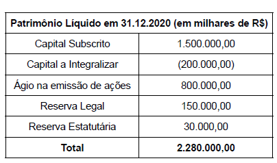 Imagem da questão
