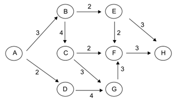 Q46.png 349×201