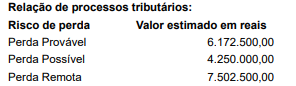 Imagem associada para resolução da questão