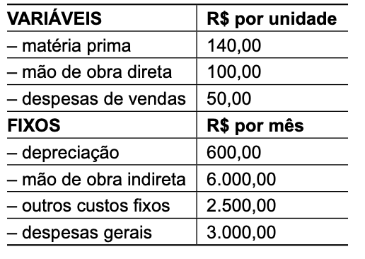 Imagem associada para resolução da questão