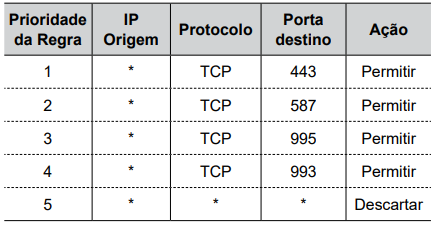 Captura_de tela 2025-03-20 215319.png 440×230