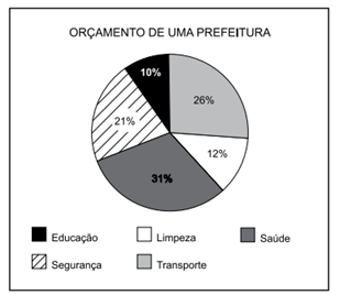 Q22.png 309×268