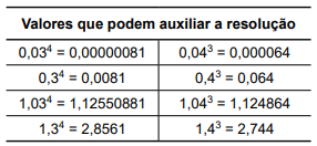 Imagem associada para resolução da questão