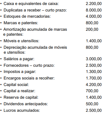Imagem associada para resolução da questão