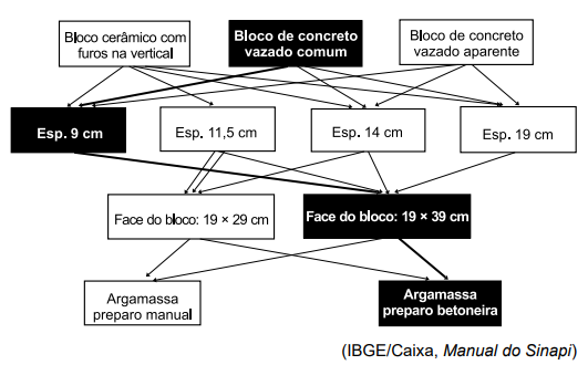 q_51 arq.png 531×330