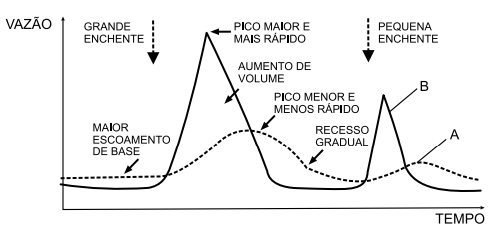 q_34 arq.png 495×228