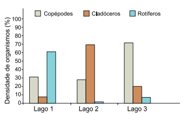 q_50 biol 1.png 379×236