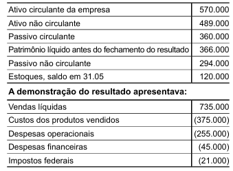 Imagem associada para resolução da questão