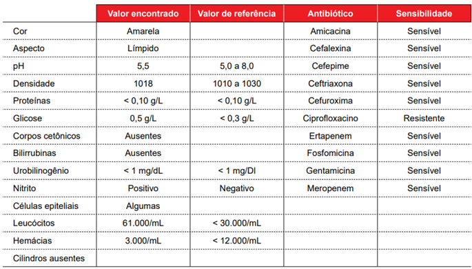 Q26.png 685×390