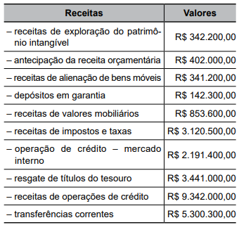 Imagem associada para resolução da questão