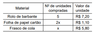 Imagem associada para resolução da questão