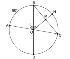 Q41.png 229×193