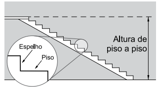 Captura_de tela 2025-07-03 083234.png 324×176