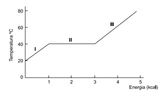 Q44.png 333×188