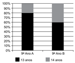Q35.png 249×209