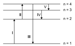 Q58.png 260×160