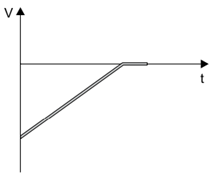Q29A.png 217×173